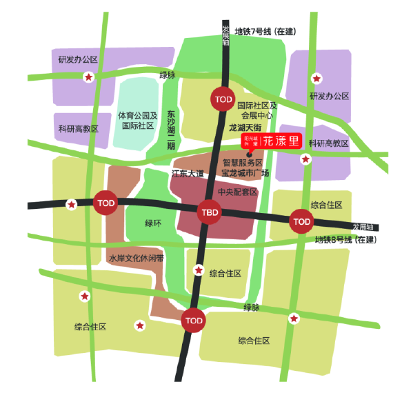 阳光城兴耀花漾里环境规划图